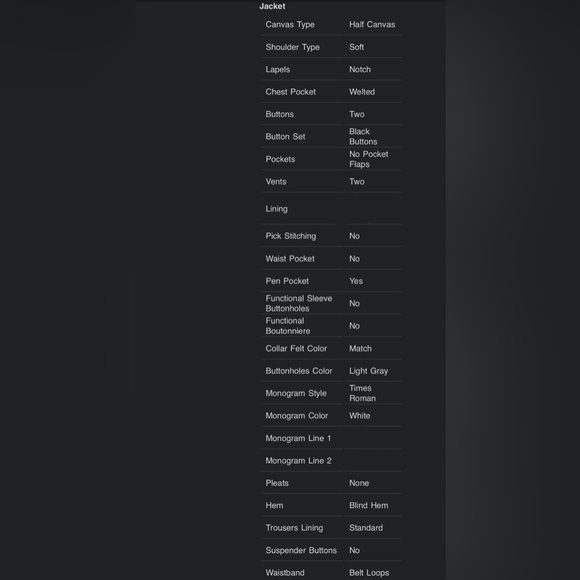 INDOCHINO Hemsworth Charcoal Suit and Vest, 38R - Picture 2 of 4